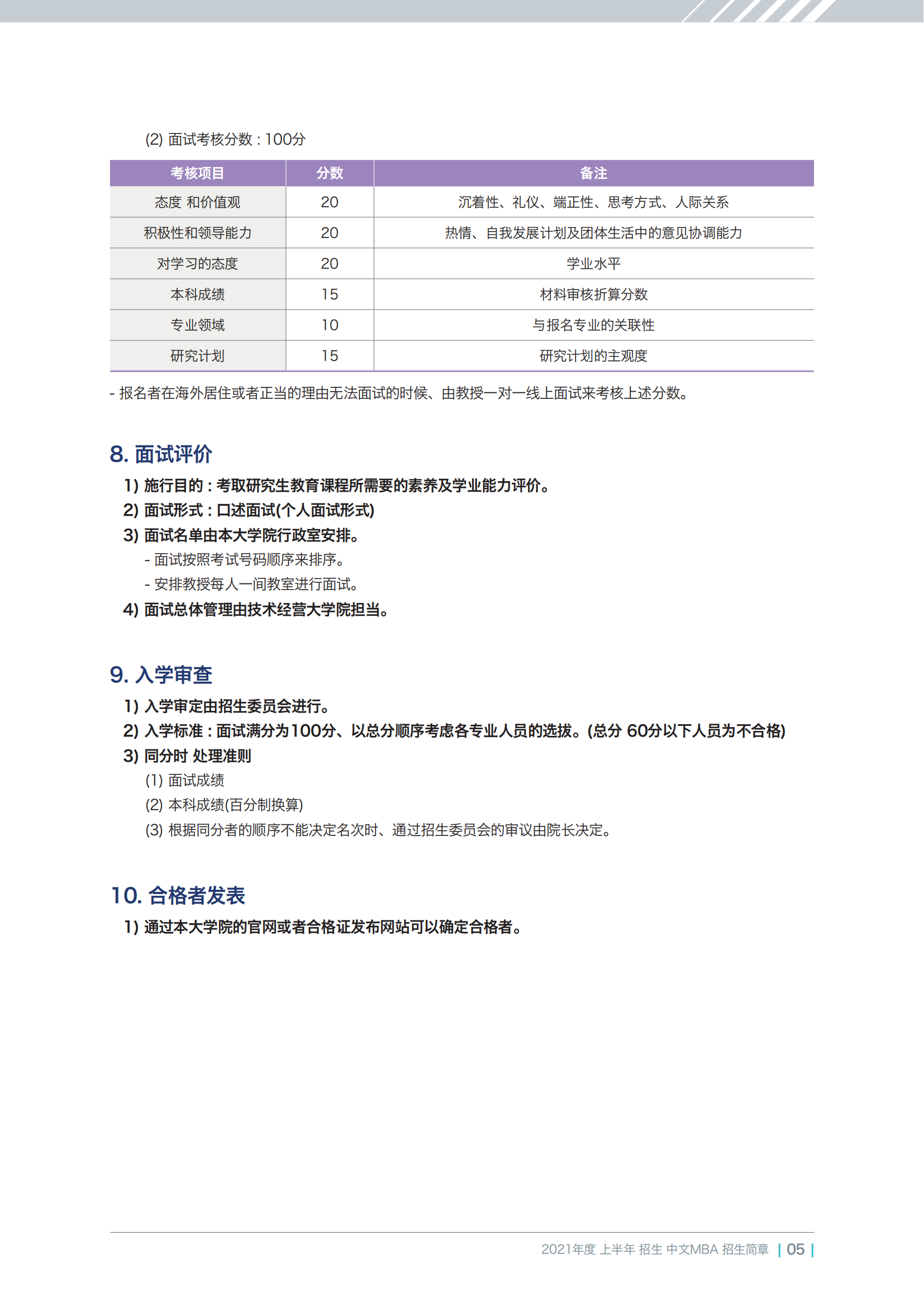 庆熙中文MBA21年-1.5年_04.png