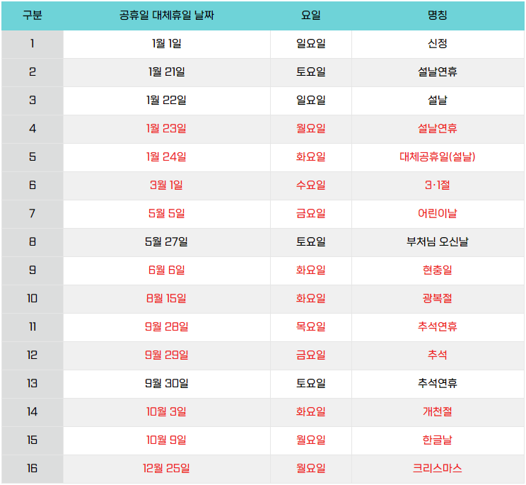 2023korea holiday.png